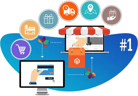 Ecommerce Website Development